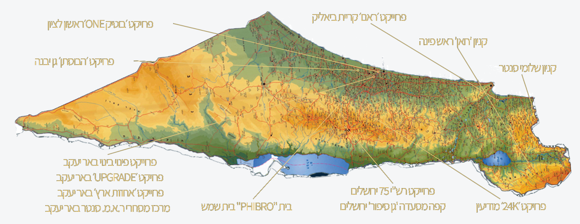 ר.א.מ סנטר - קבוצת ר.א.מ.